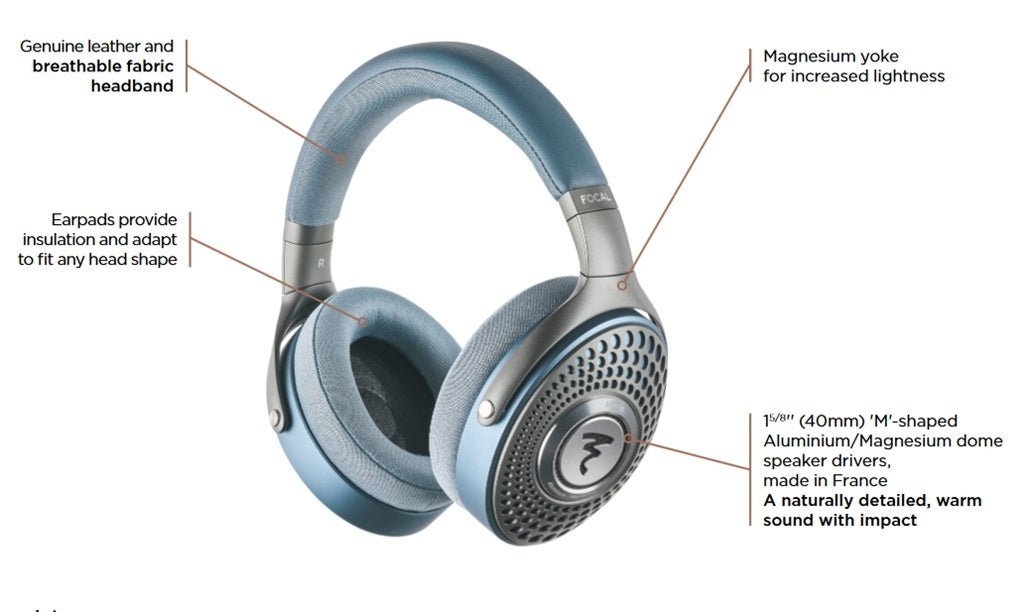 Focal Azurys DEMO - Headphone Bar Canada