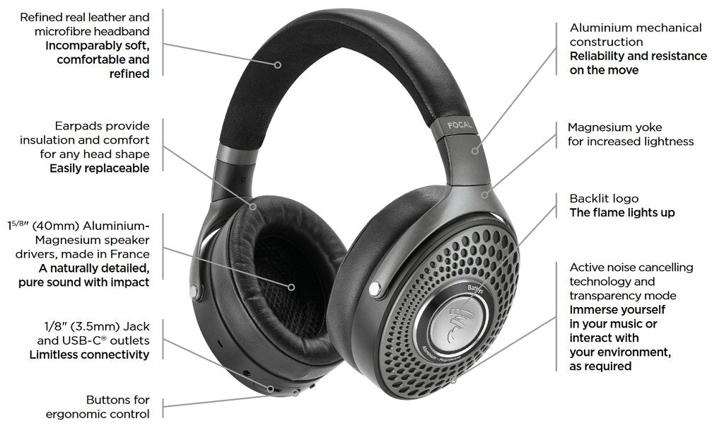 Focal Bathys Wireless Noise Cancelling - Headphone Bar