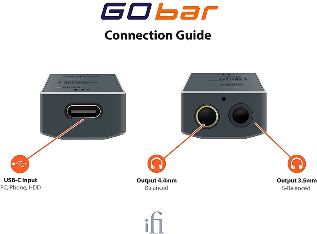 iFi Go Bar Ultraportable Dongle DAC - Headphone Bar Canada