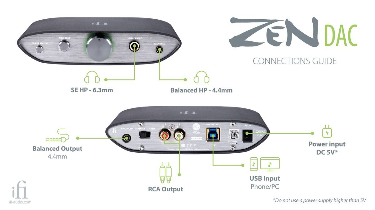 iFi Zen Dac V2 in Canada at Headphone Bar - Headphone Bar Canada