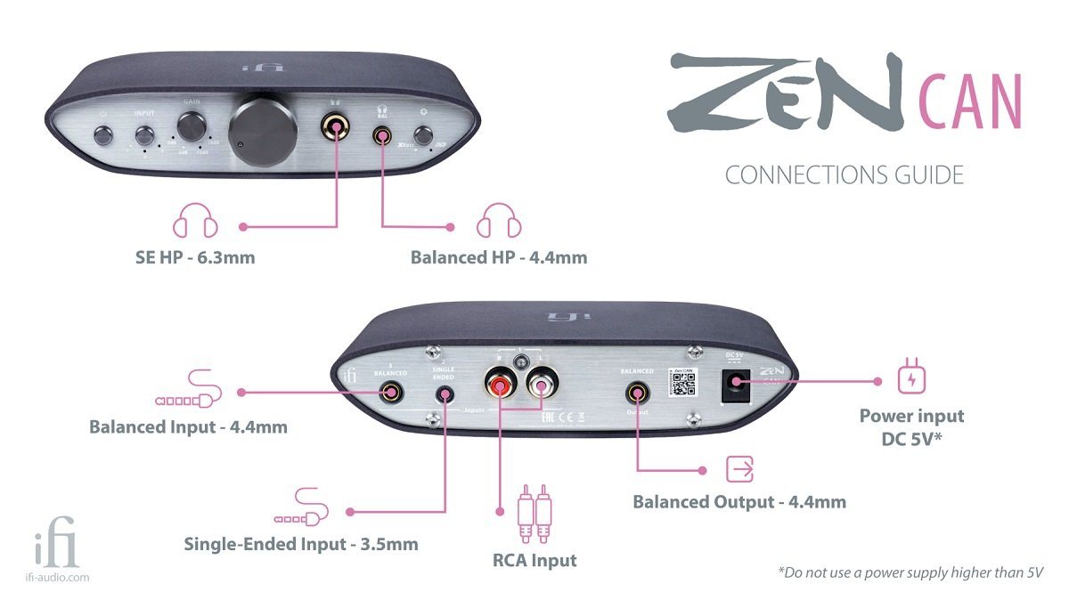iFi ZEN CAN Certified Refurbished - Headphone Bar Canada